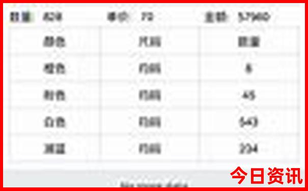 江苏夏天去哪玩比较好